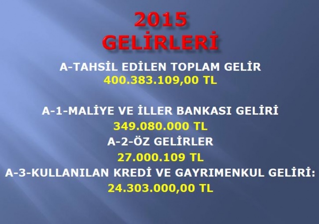 Van Büyükşehir Belediyesi 2015 Gelir-Gider-Harcama Tabloları 1