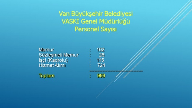Van Büyükşehir Belediyesi 2017 projeleri 107
