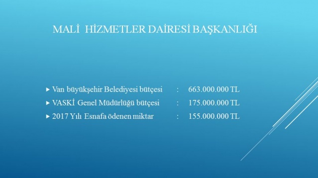 Van Büyükşehir Belediyesi 2017 projeleri 108