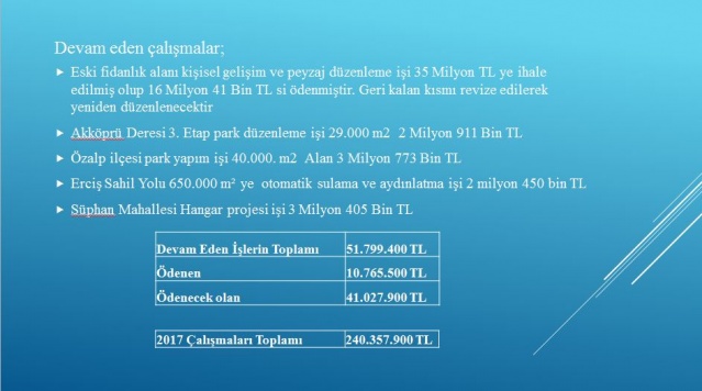Van Büyükşehir Belediyesi 2017 projeleri 22
