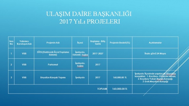Van Büyükşehir Belediyesi 2017 projeleri 96