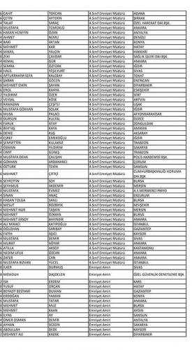 Van'da açığa alınan polislerin isim listesi! 2