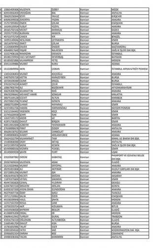 Van'da açığa alınan polislerin isim listesi! 7