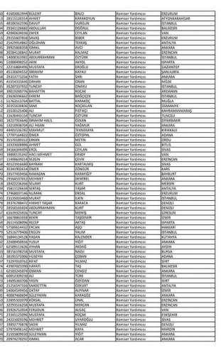 Van'da açığa alınan polislerin isim listesi! 9