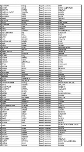 Van'da açığa alınan polislerin isim listesi! 106
