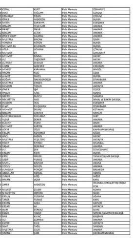 Van'da açığa alınan polislerin isim listesi! 107