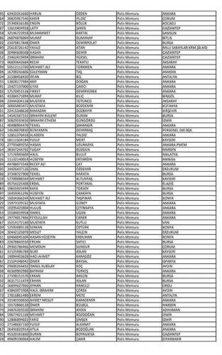Van'da açığa alınan polislerin isim listesi! 132