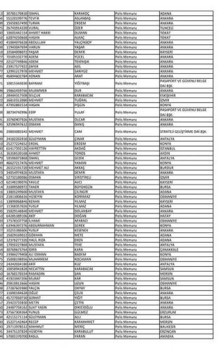 Van'da açığa alınan polislerin isim listesi! 70