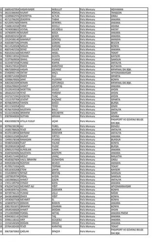 Van'da açığa alınan polislerin isim listesi! 112