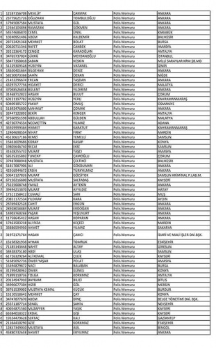 Van'da açığa alınan polislerin isim listesi! 127