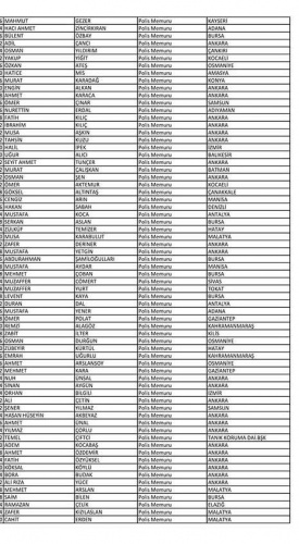 Van'da açığa alınan polislerin isim listesi! 23