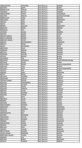 Van'da açığa alınan polislerin isim listesi! 76