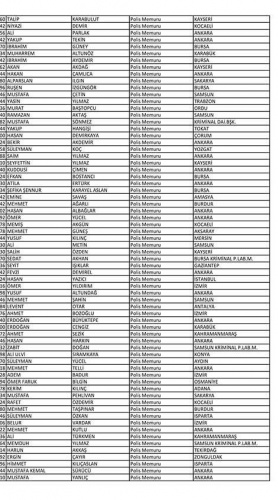 Van'da açığa alınan polislerin isim listesi! 33