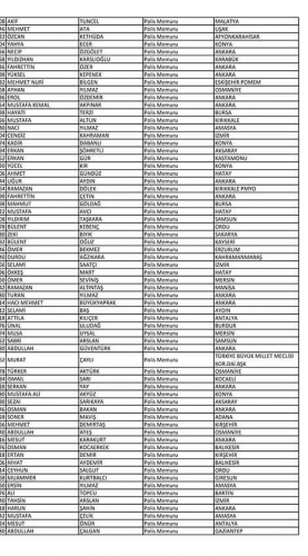 Van'da açığa alınan polislerin isim listesi! 25