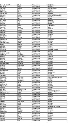 Van'da açığa alınan polislerin isim listesi! 53