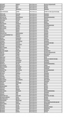 Van'da açığa alınan polislerin isim listesi! 123
