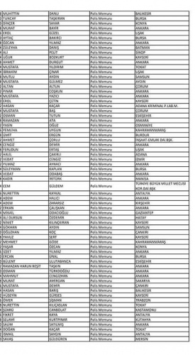Van'da açığa alınan polislerin isim listesi! 73