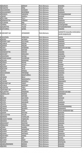 Van'da açığa alınan polislerin isim listesi! 29