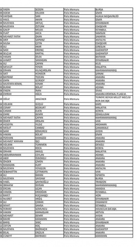 Van'da açığa alınan polislerin isim listesi! 113
