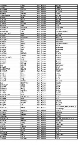 Van'da açığa alınan polislerin isim listesi! 88