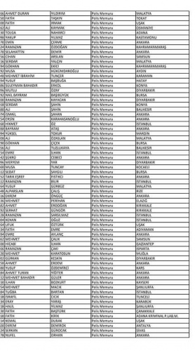 Van'da açığa alınan polislerin isim listesi! 48