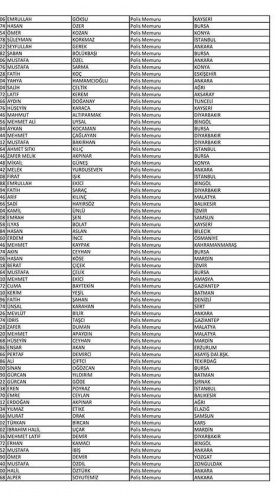 Van'da açığa alınan polislerin isim listesi! 60