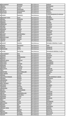Van'da açığa alınan polislerin isim listesi! 19