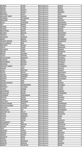 Van'da açığa alınan polislerin isim listesi! 50