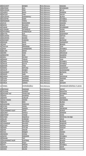 Van'da açığa alınan polislerin isim listesi! 71