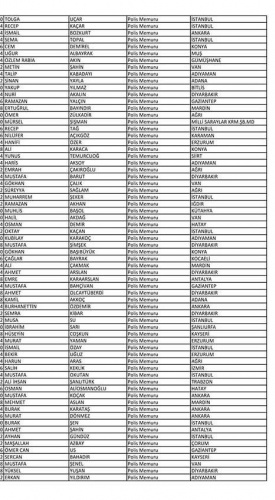 Van'da açığa alınan polislerin isim listesi! 129