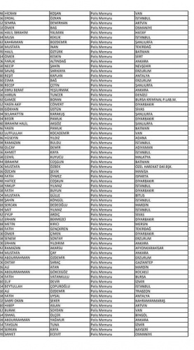 Van'da açığa alınan polislerin isim listesi! 40