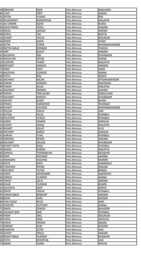 Van'da açığa alınan polislerin isim listesi! 90