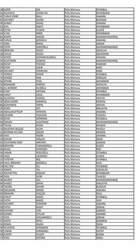 Van'da açığa alınan polislerin isim listesi! 131