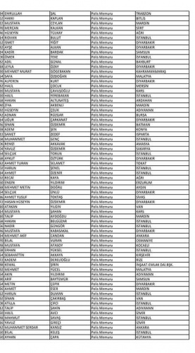 Van'da açığa alınan polislerin isim listesi! 57