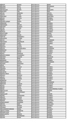 Van'da açığa alınan polislerin isim listesi! 39