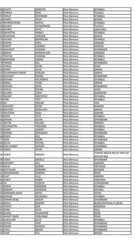 Van'da açığa alınan polislerin isim listesi! 75