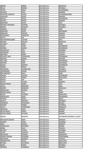 Van'da açığa alınan polislerin isim listesi! 46