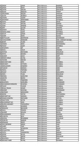 Van'da açığa alınan polislerin isim listesi! 84