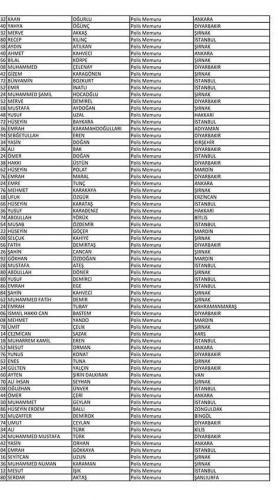 Van'da açığa alınan polislerin isim listesi! 134