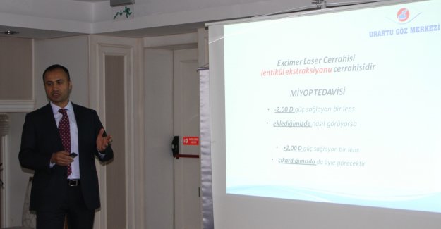 Van’da 'Urartu Göz Günleri' Başladı