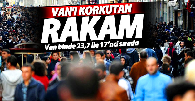 Van'ı korkutan rakam! Van binde 23,7 ile 17’nci sırada yer alıyor