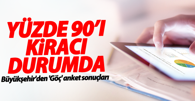 Büyükşehir, Van’a göç eden ailelerle yaptığı anket sonuçlarını açıkladı