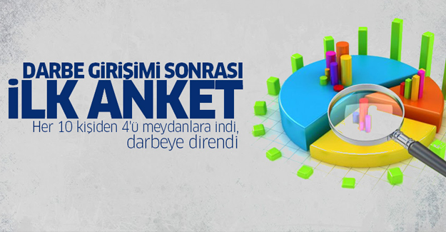 Darbe girişimi sonrası ilk anket