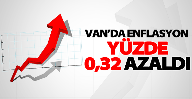 Van’da enflasyon yüzde 0,32 azaldı