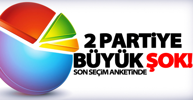 Son seçim anketinde 2 partiye büyük şok! Bugün seçim olsa...