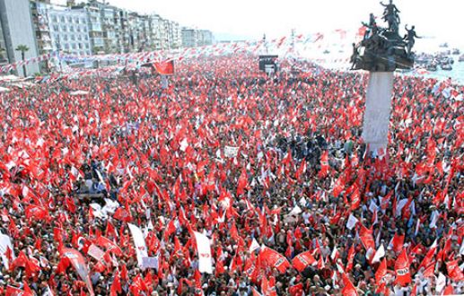 CANLI İZMİR CHP dev İzmir mitingini internetten kesintisiz izle!#KılıçdaroğluİzmireGeldi