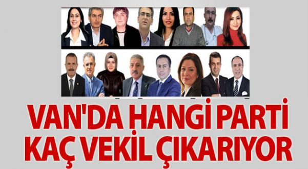 Van'da HDP ve Ak Parti kaç milletvekili çıkaracak!