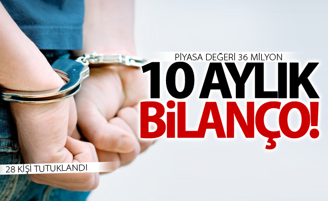 10 aylık bilanço! Piyasa değeri 36 Milyon TL