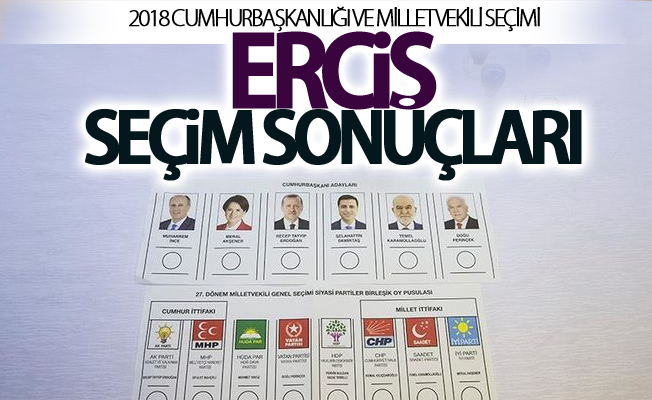2018 Van-Erciş seçim sonuçları
