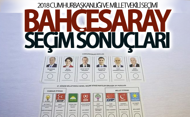 2018 Van-Bahçesaray seçim sonuçları